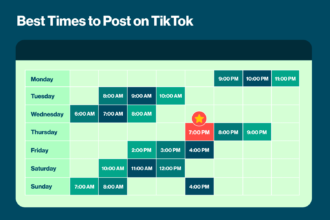 How to Create Viral TikTok Content